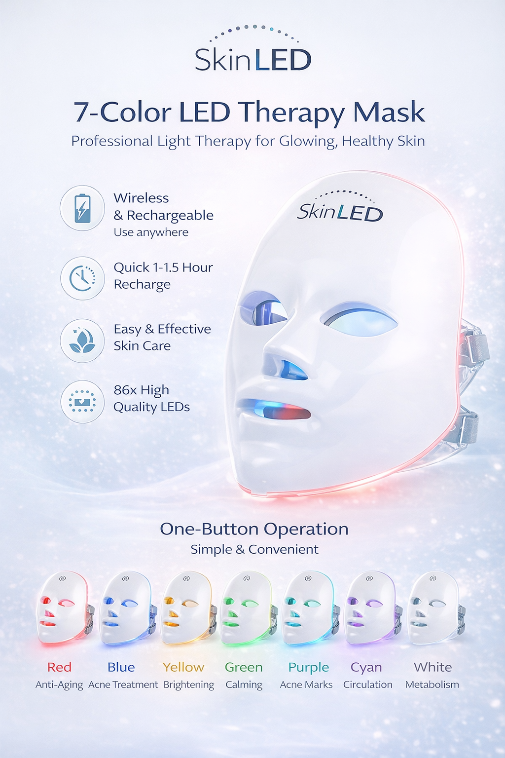 7 Colour Skin Rejuvenation Face LED Mask